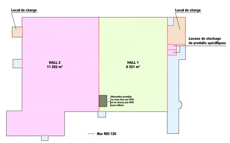 Norma lance la construction d'une plateforme logistique de 21 000 m2 et d'un nouveau siège social de 4000 m2